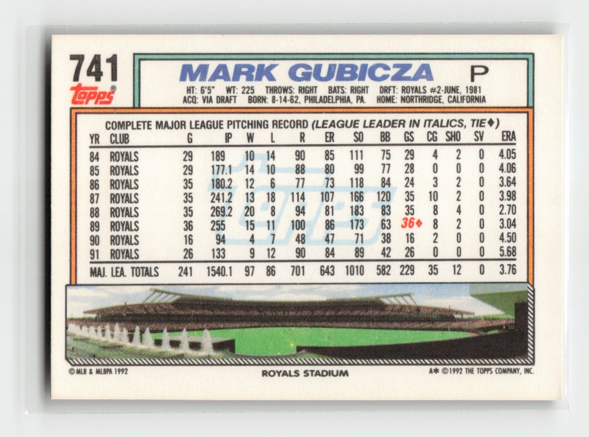 1992 Topps Mark Gubicza #741 card back image