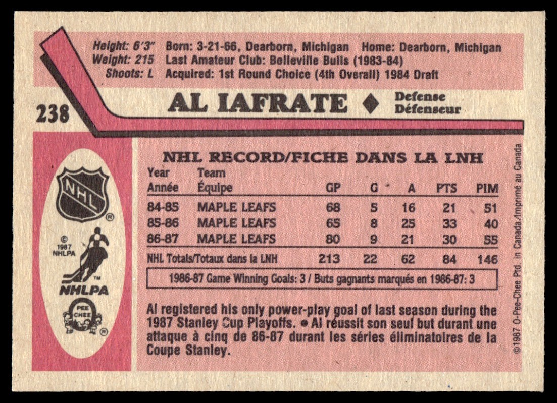 1987-88 O-Pee-Chee ! Al Iafrate #238 card back image