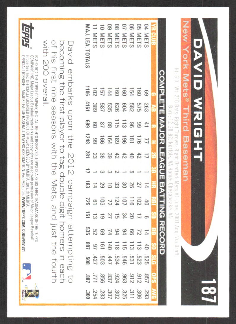 2012 Topps Opening Day David Wright #187 card back image