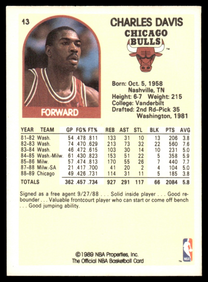 1989-90 NBA Hoops #13 Charles Davis Rookie Chicago Bulls | eBay