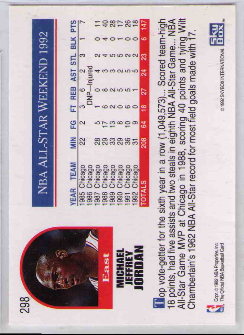 Michael Jordan AS - Hoops - 1992/1993 NBA card 298