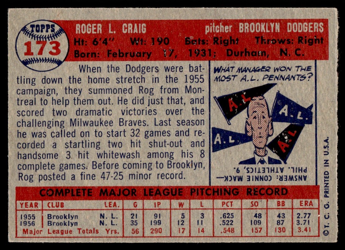 1957 Topps Roger Craig #173 card back image