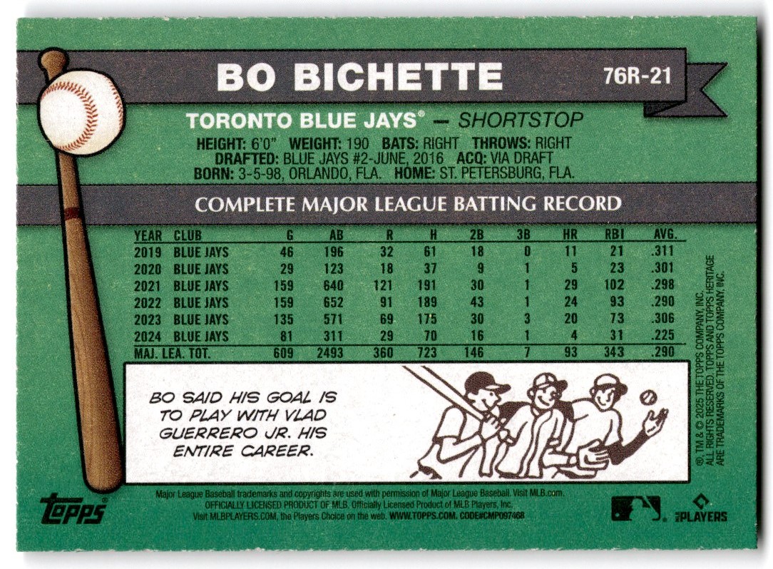 2025 Topps Heritage Redefined Bo Bichette Toronto Blue Jays #76R
