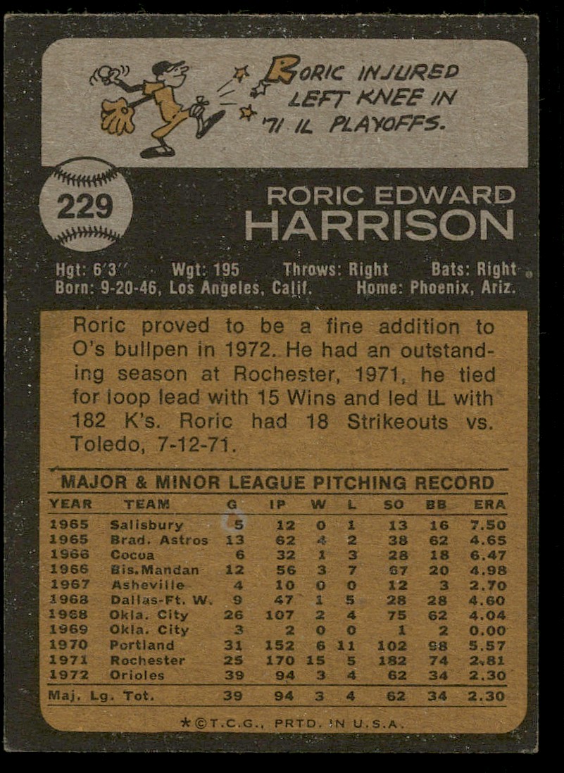 1973 Topps Roric Harrison #229 card back image