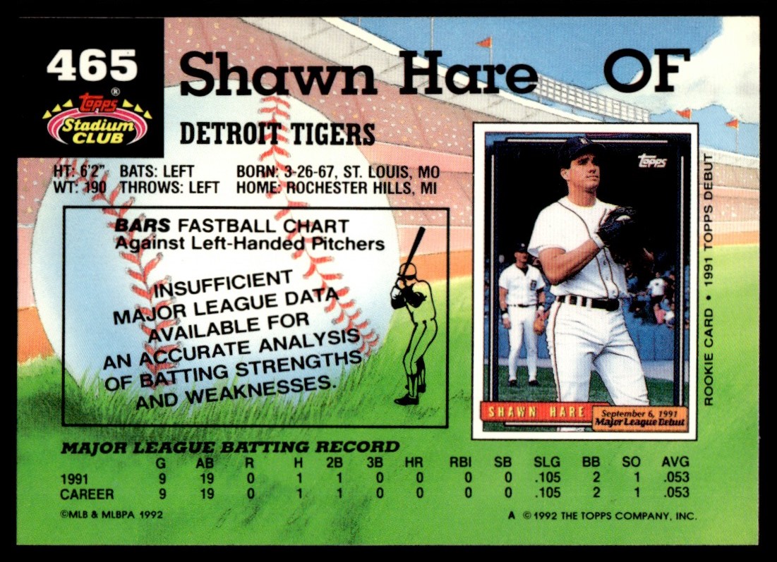 1992 Stadium Club #465 Shawn Hare Rookie Detroit Tigers | eBay