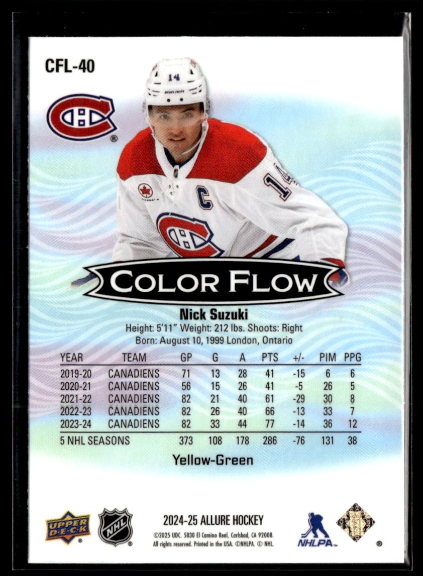 2024-25 Upper Deck Allure Color Flow Nick Suzuki Montreal
