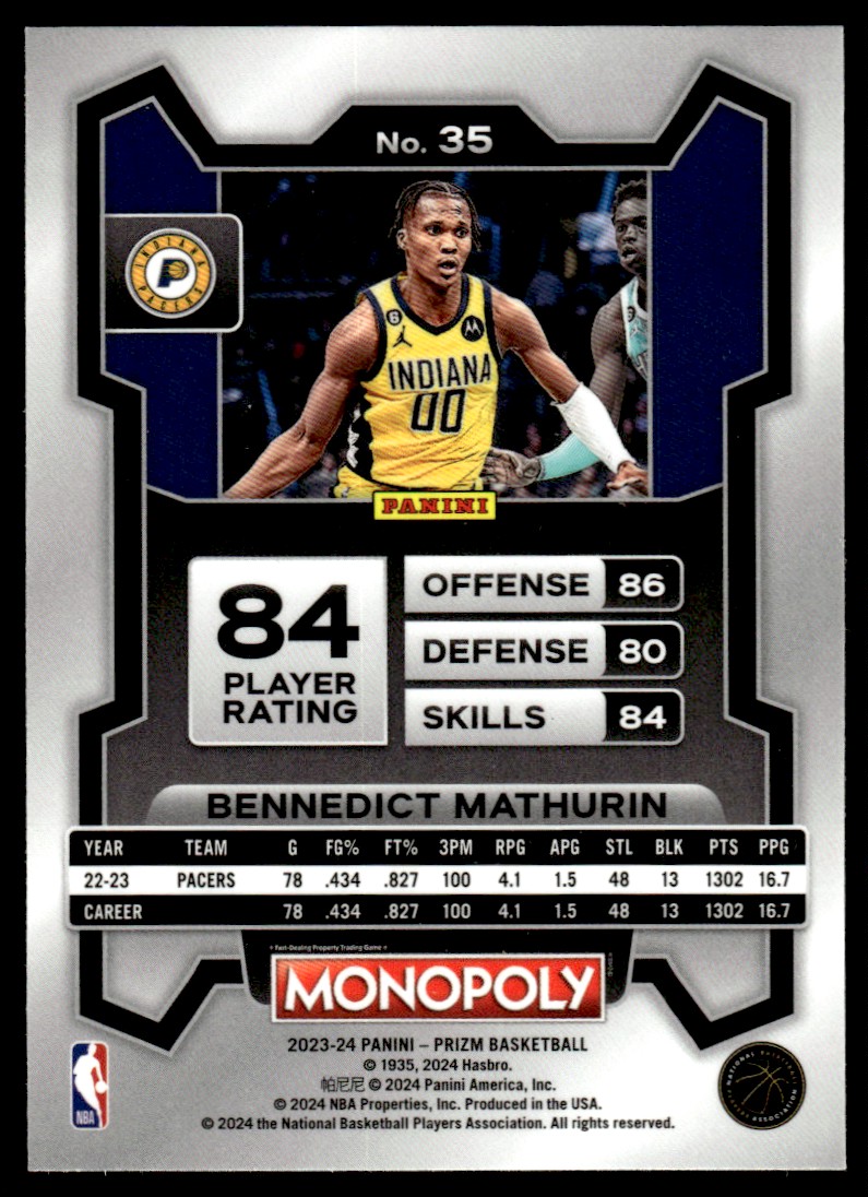 2023-24 Panini Prizm Monopoly Bennedict Mathurin #35 card back image