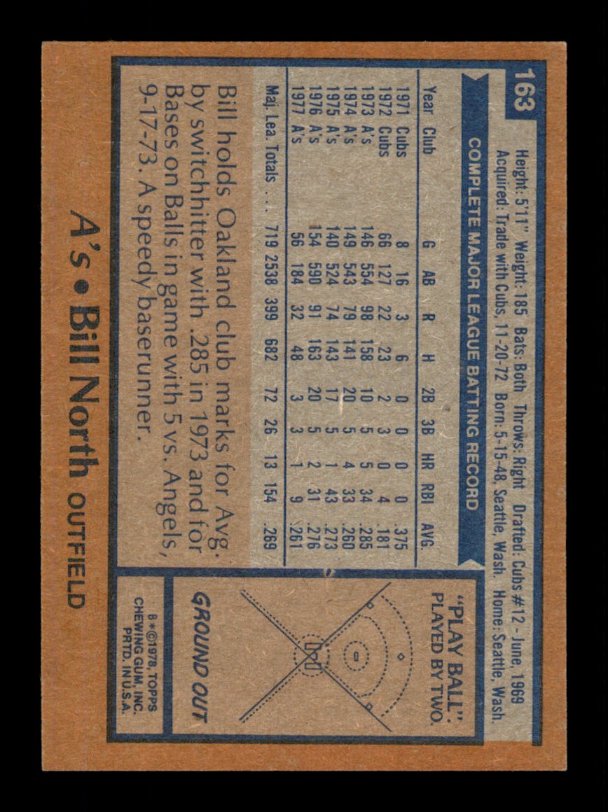 Topps Baseball #1-250 1978 - TÚ ELIGES - Completa tu conjunto - Imagen 325 de 499