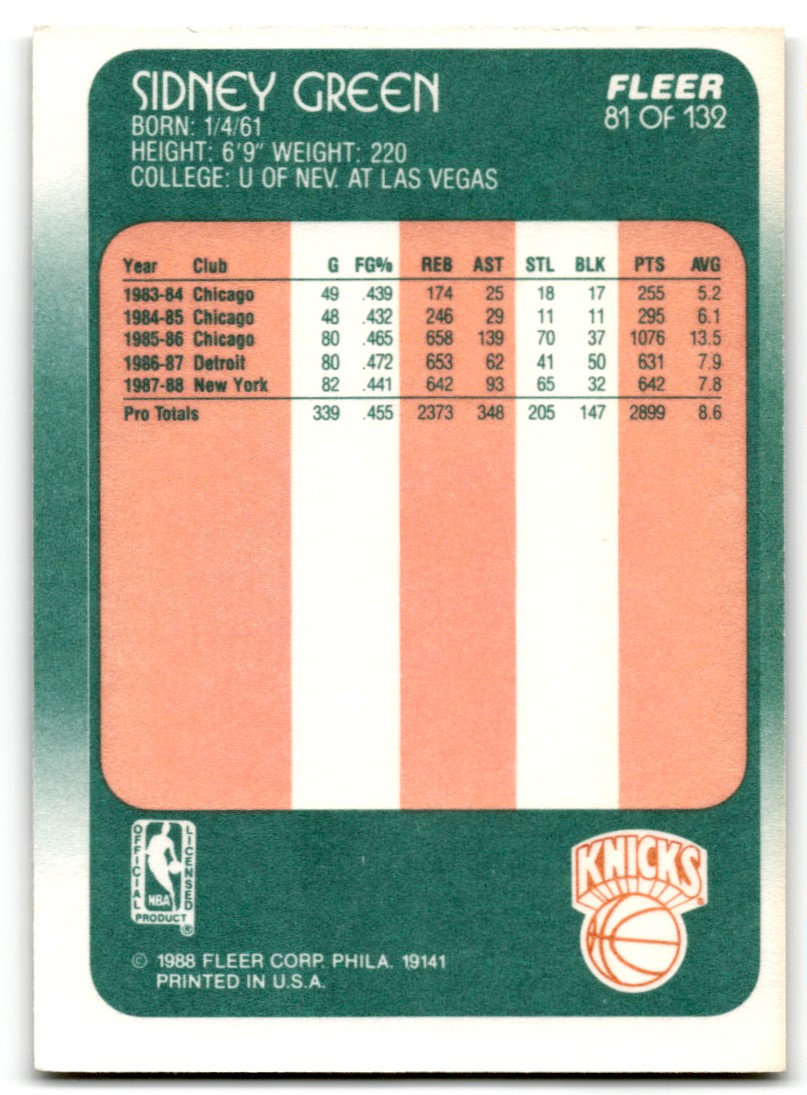 1988-89 Fleer Sidney Green #81 card back image