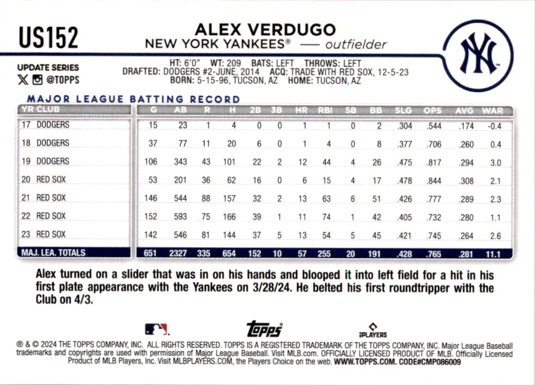 2024 Topps Update Series Alex Verdugo #US152 card back image