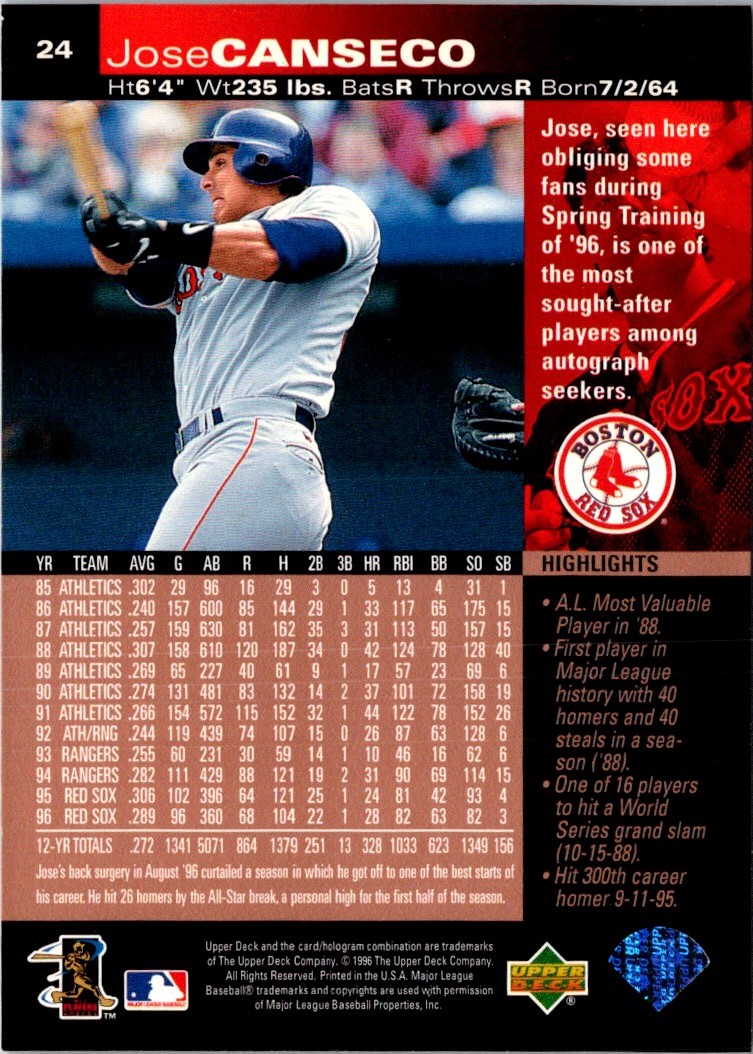 1996 Upper Deck Stan Belinda #24 card back image