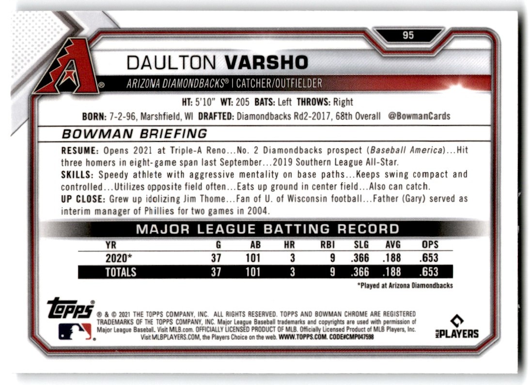 2021 Bowman Chrome Daulton Varsho #95 card back image