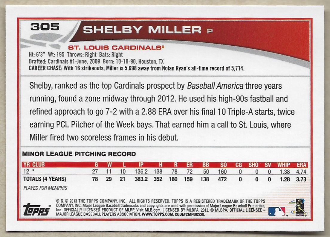 Shelby Miller 2013 Topps Rookie #305 St. Louis Cardinals Baseball Card