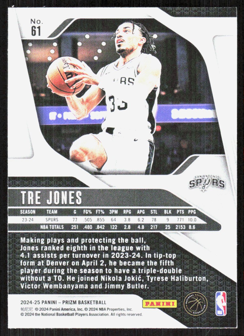 2024-25 Panini Prizm Tre Jones #61 card back image