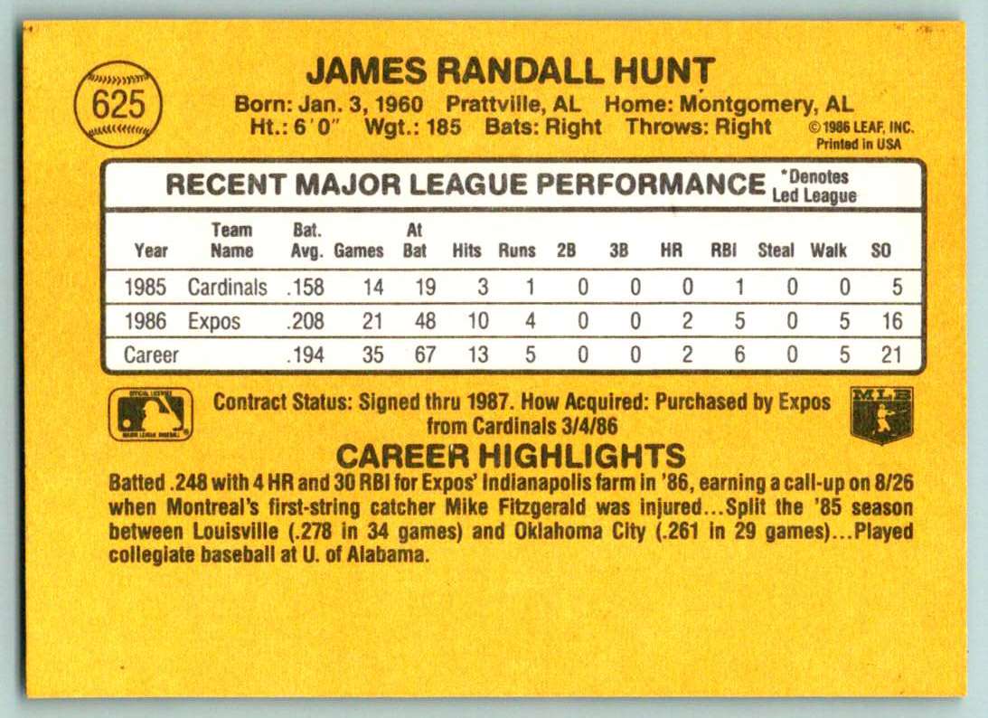 1987 Donruss Randy Hunt #625 card back image