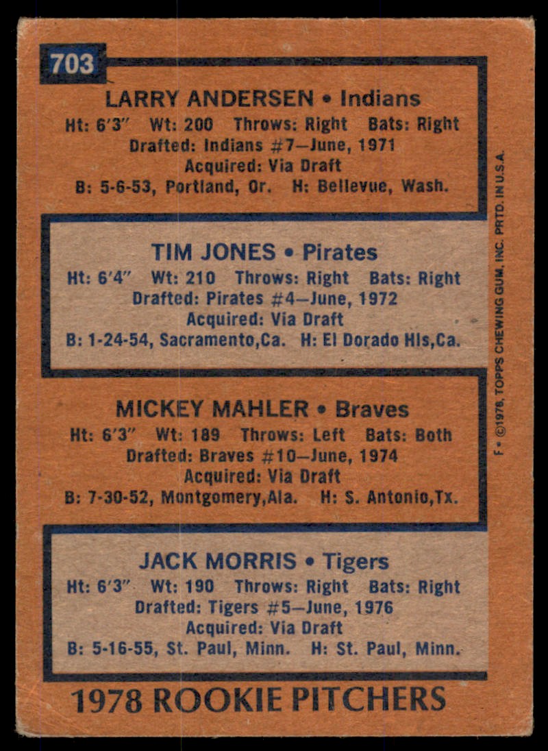 1978 Topps Rookie Pitchers - Larry Andersen/Tim Jones/Mickey Mahler/Jack Morris #703 card back image