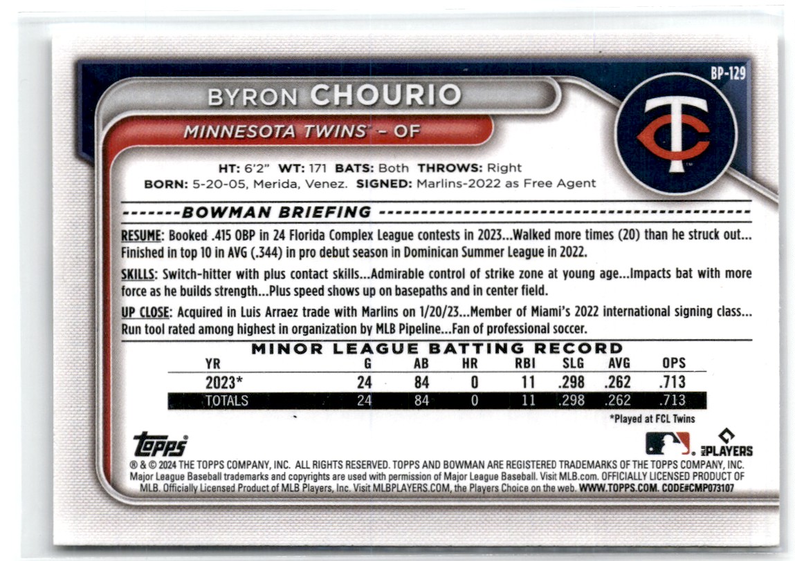 2024 Bowman Prospects Byron Chourio #BP-129 card back image