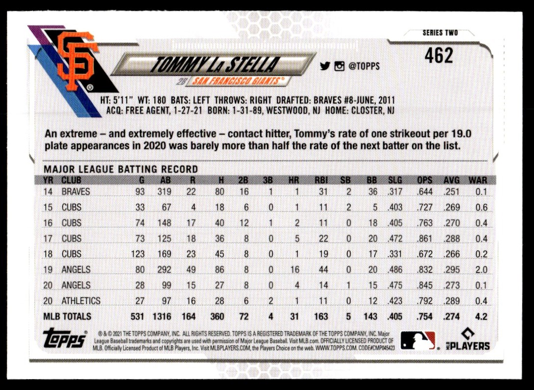 2021 Topps Series 2 Tommy La Stella #462 card back image
