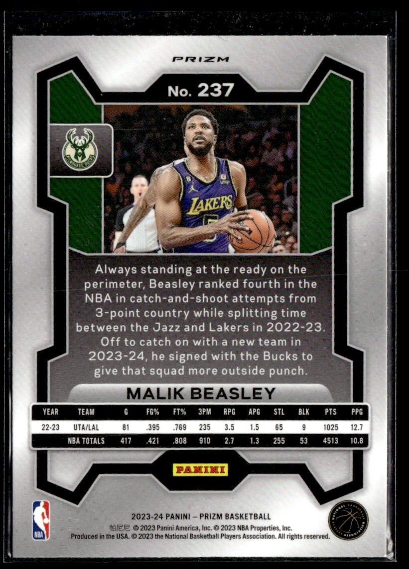 2023-24 Panini Prizm Pink Ice Malik Beasley #237 card back image