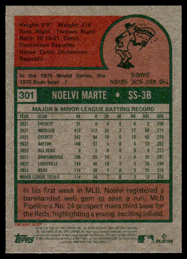 2024 Topps Heritage Noelvi Marte #301 card back image