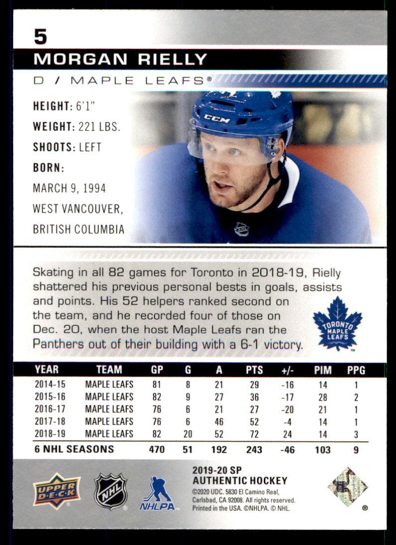 2019-20 SP Authentic Morgan Rielly #5 card back image