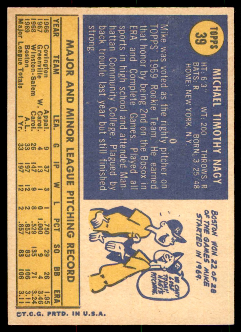 1970 Topps Mike Nagy #39 card back image
