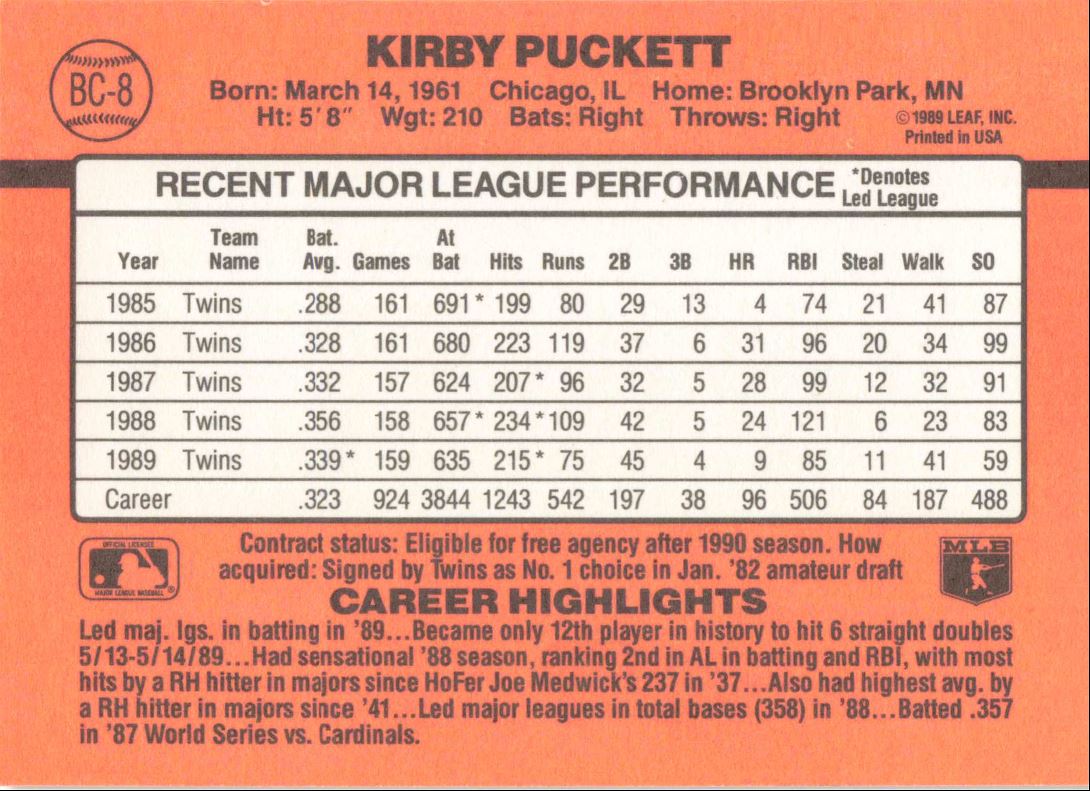 1990 Donruss Donruss Baseball MVP Kirby Puckett #BC-8 card back image