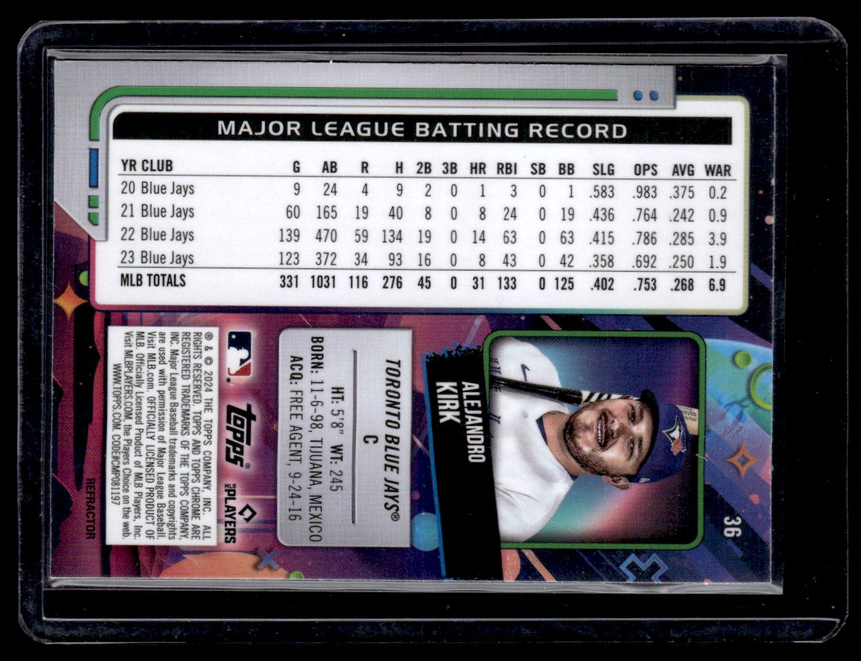2024 Topps Chrome Cosmic Silver Refractor Alejandro Kirk #36 card back image
