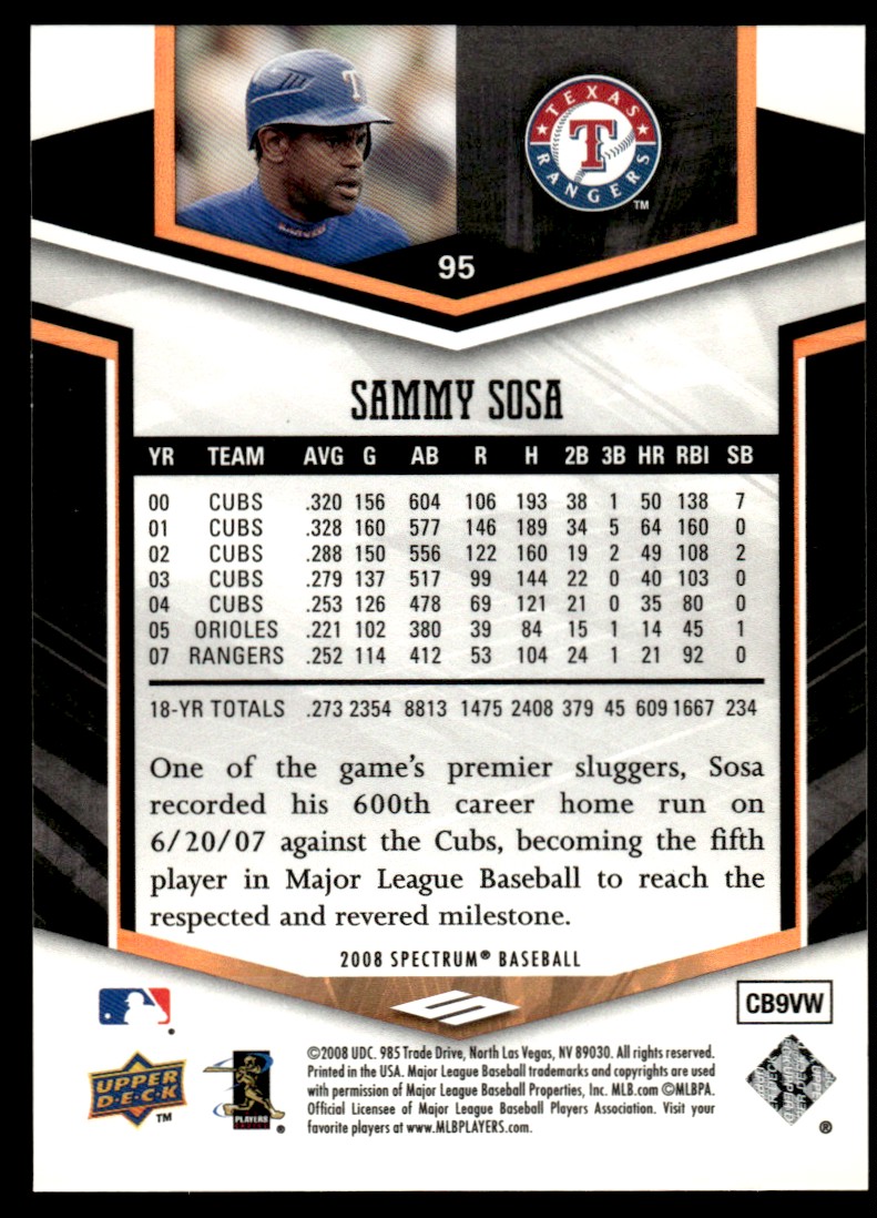 2008 Upper Deck Spectrum Sammy Sosa #95 card back image