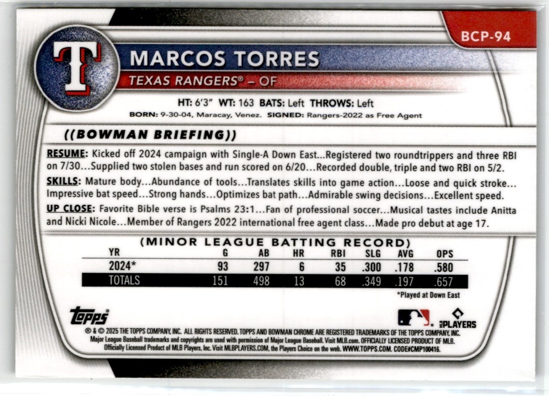 2025 Bowman Chrome Reptillian Marcos Torres #BCP94 card back image