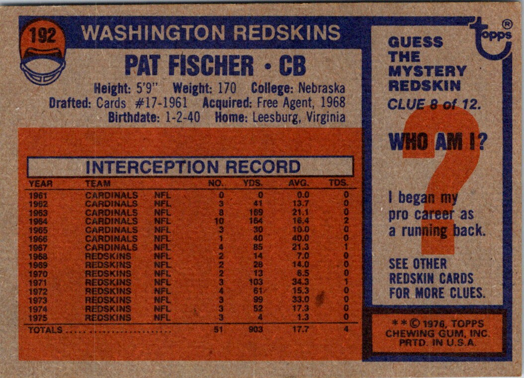 1976 Topps Pat Fischer #192 card back image