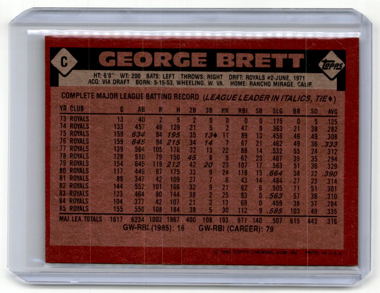 1986 Topps Wax Box Cards Bottom George Brett #C on Kronozio