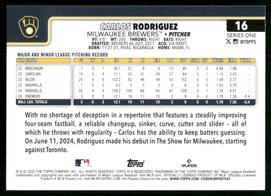 2025 Topps Carlos Rodriguez #16 card back image