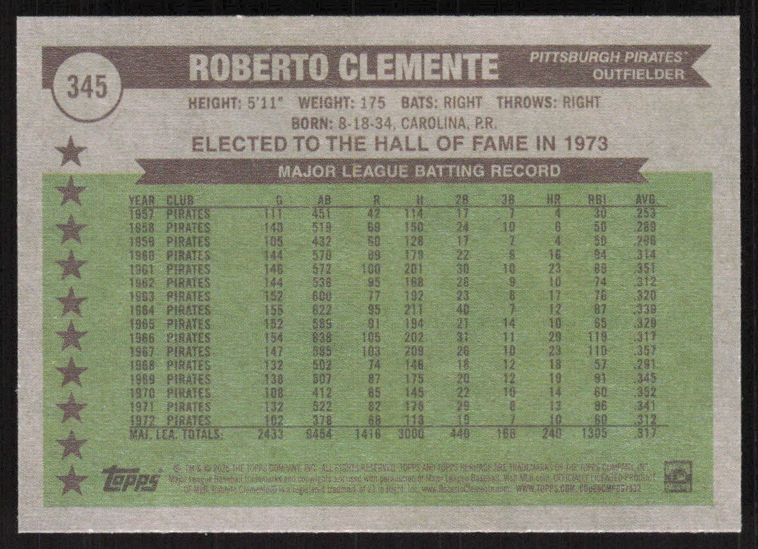 2025 Topps Heritage All Time All Stars Base Roberto Clemente #345 card back image