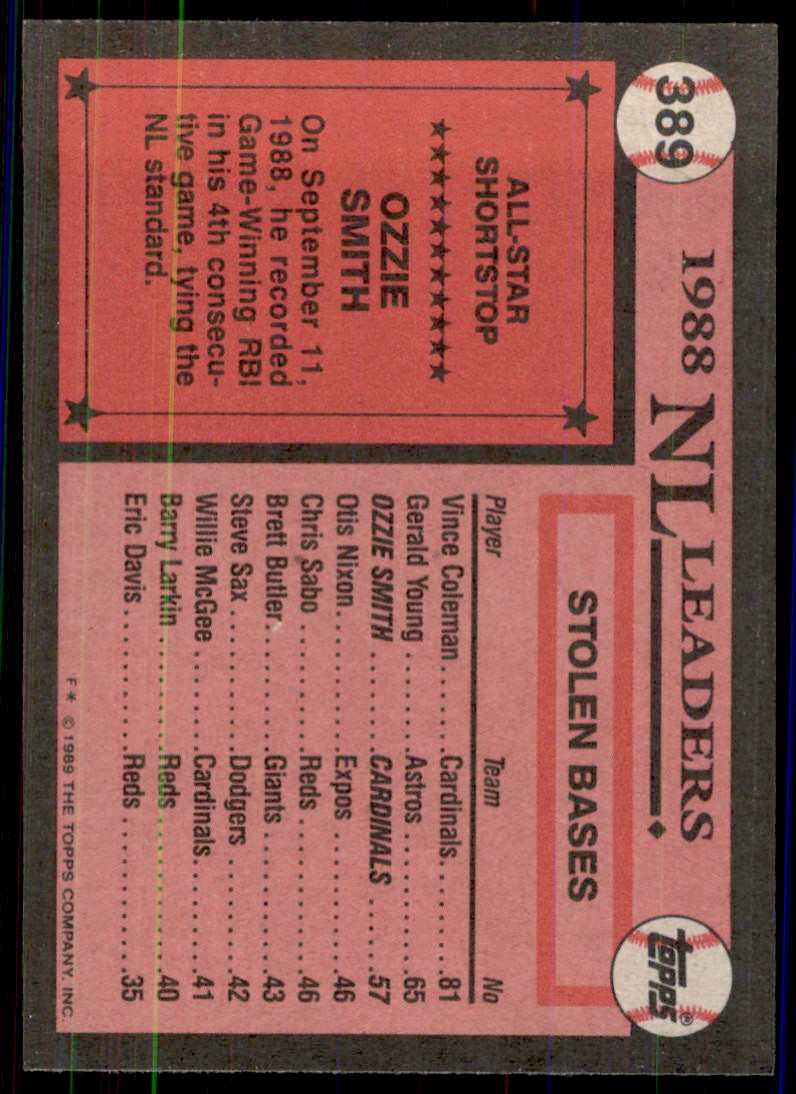 1989 Topps Ozzie Smith #389 card back image