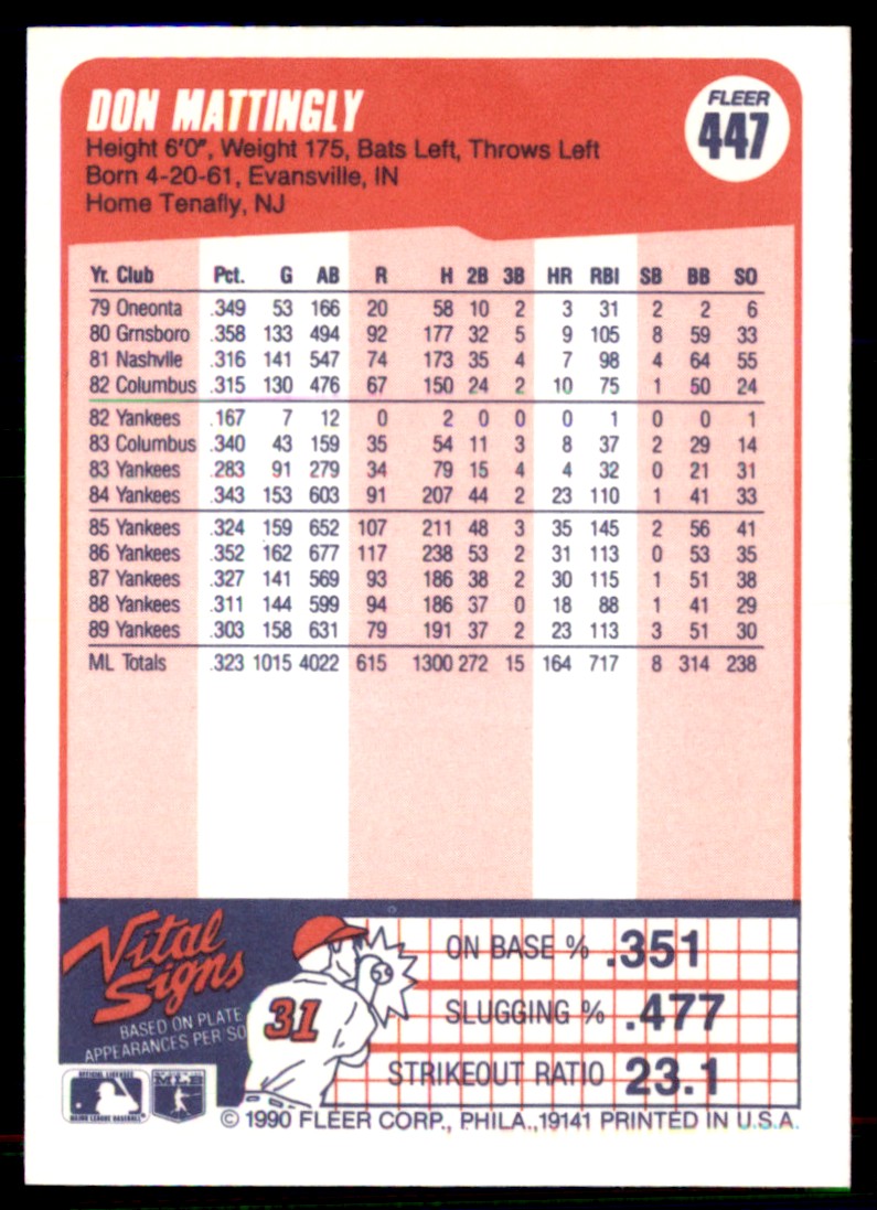 1990 Fleer Don Mattingly #447 card back image