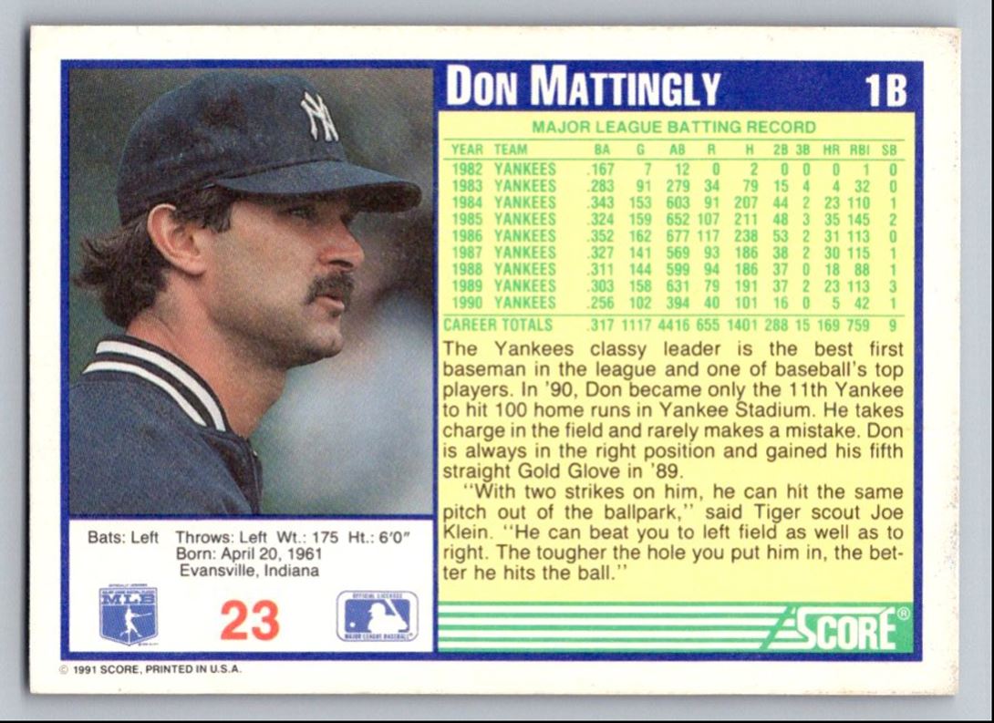 1991 Score Baseball Card Don Mattingly #23 card back image