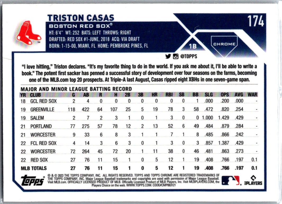 2023 Topps Chrome Triston Casas #174 card back image