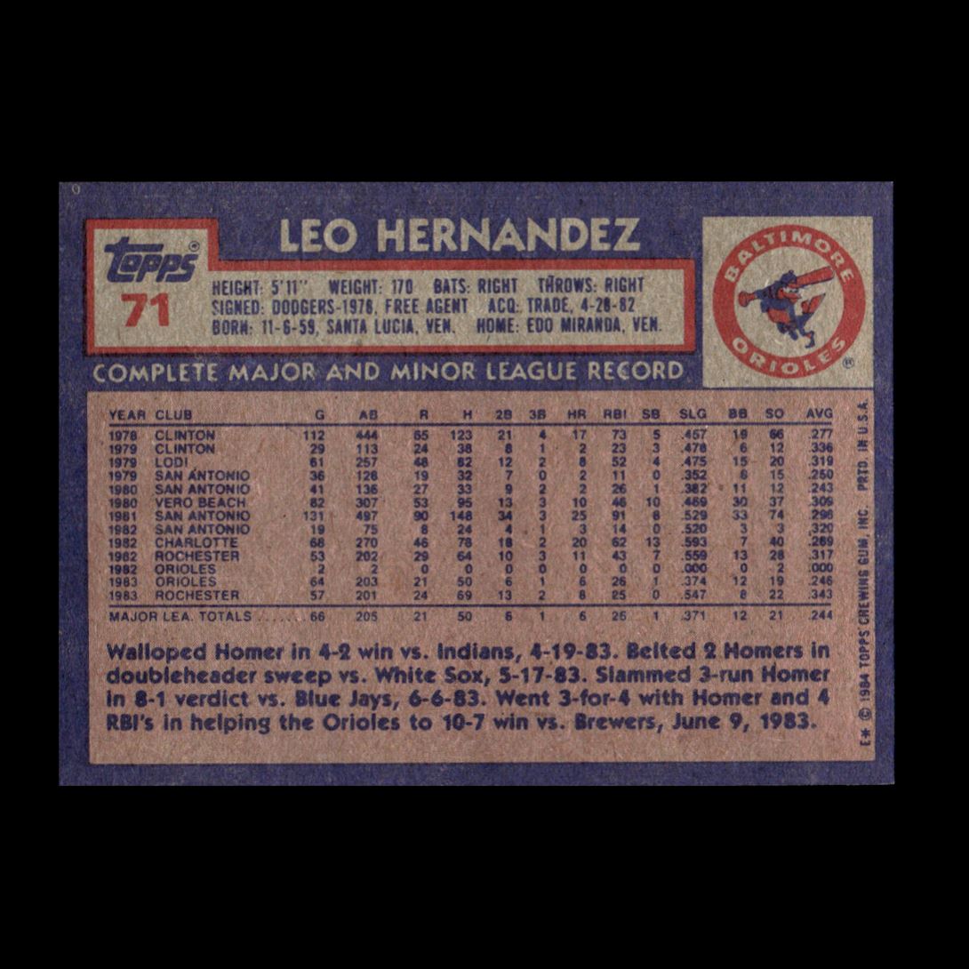 Leo Hernandez 1984 Topps Rookie Baltimore Orioles #71 R320C 76 | eBay