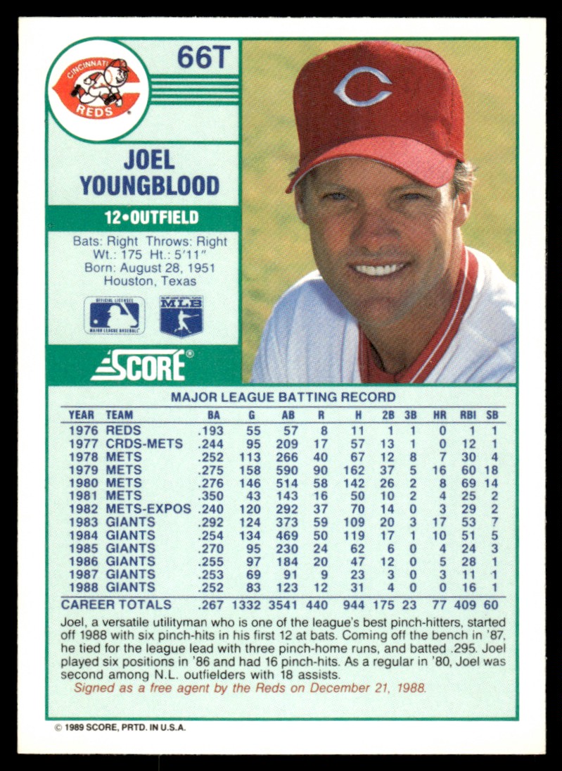 スポーツ・フィットネス U.W.F. BEST BOUT 1989 1989 Score Rookie & Traded #66T Joel Youngblood Cincinnati
