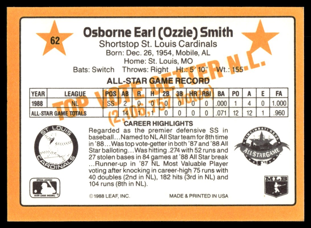 1989 Donruss All-Stars Baseball Ozzie Smith St. Louis Cardinals