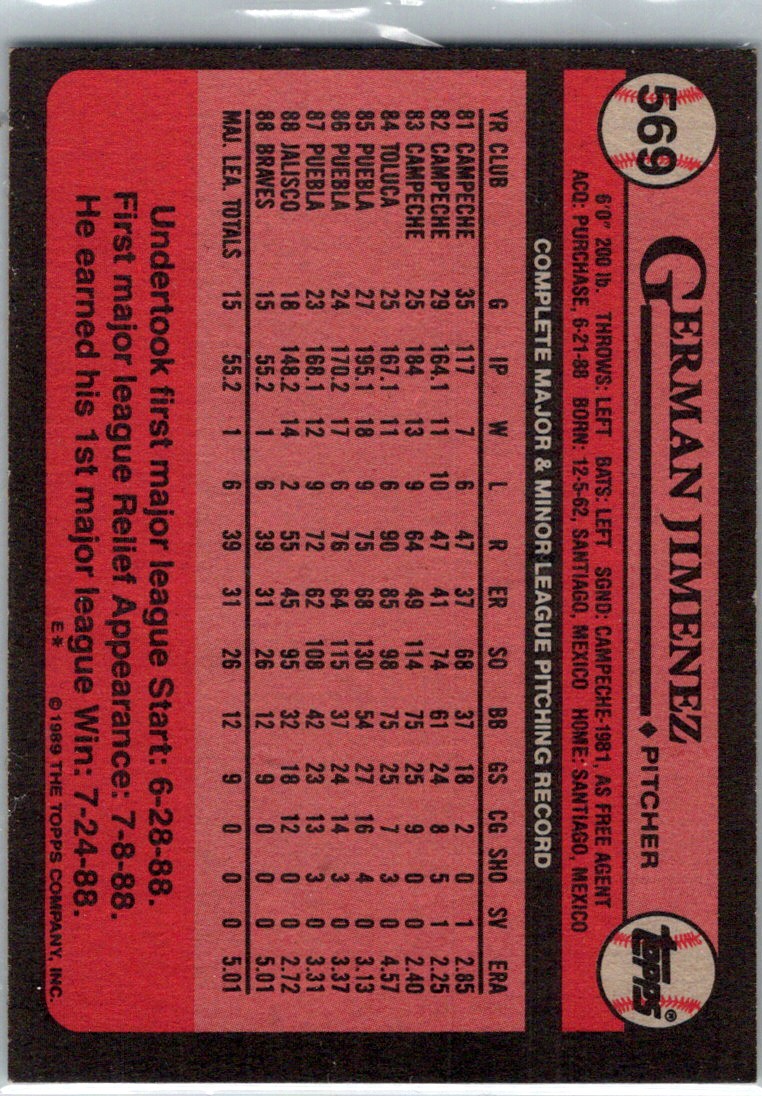 1989 Topps German Jimenez #569 card back image