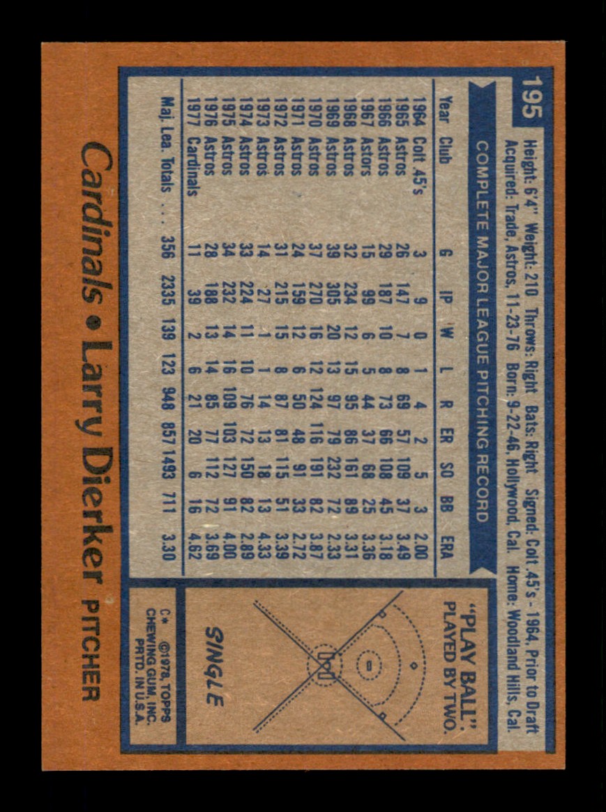 Topps Baseball #1-250 1978 - TÚ ELIGES - Completa tu conjunto - Imagen 389 de 499