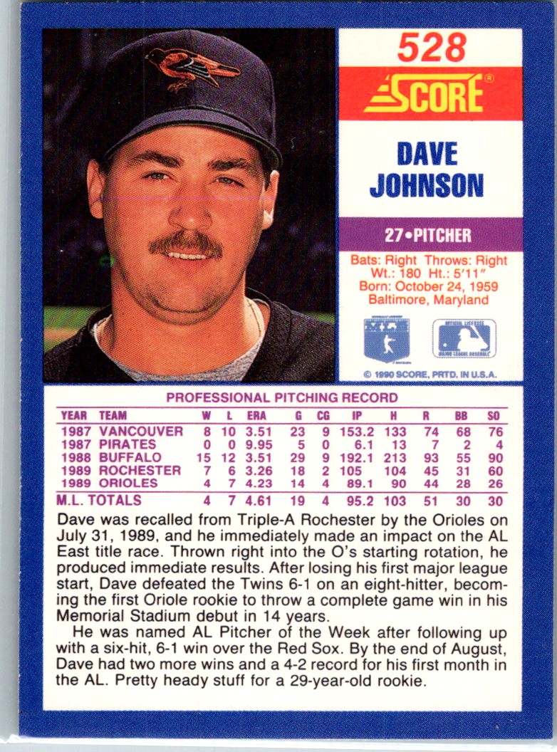 1990 Score Dave Johnson #528 card back image