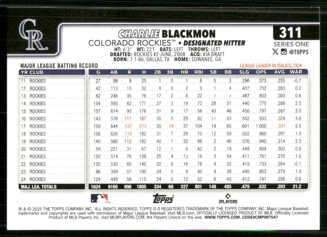 2025 Topps Charlie Blackmon #311 card back image