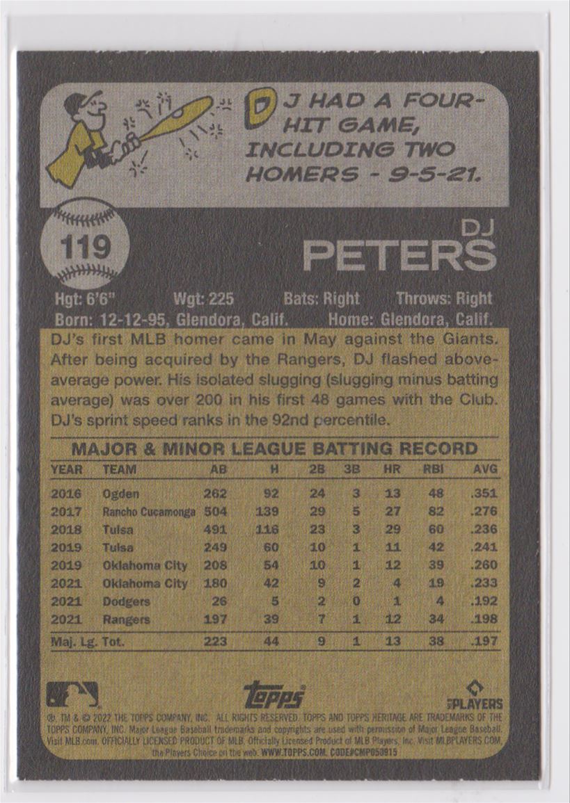 2022 Topps Heritage DJ Peters #119 card back image