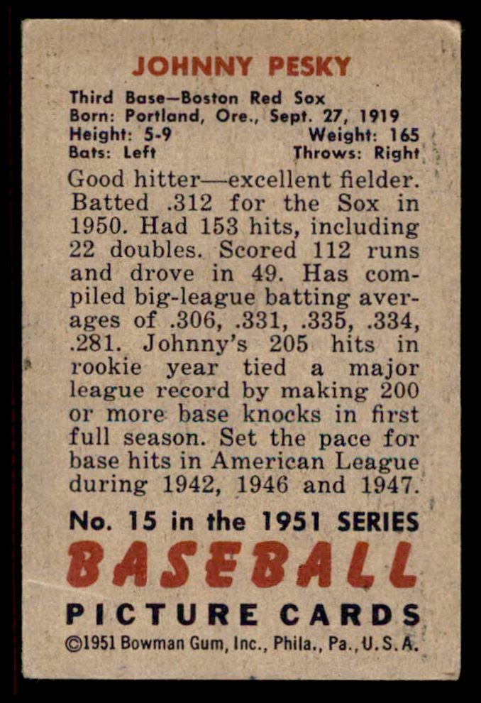 1951 Bowman Johnny Pesky #15 card back image
