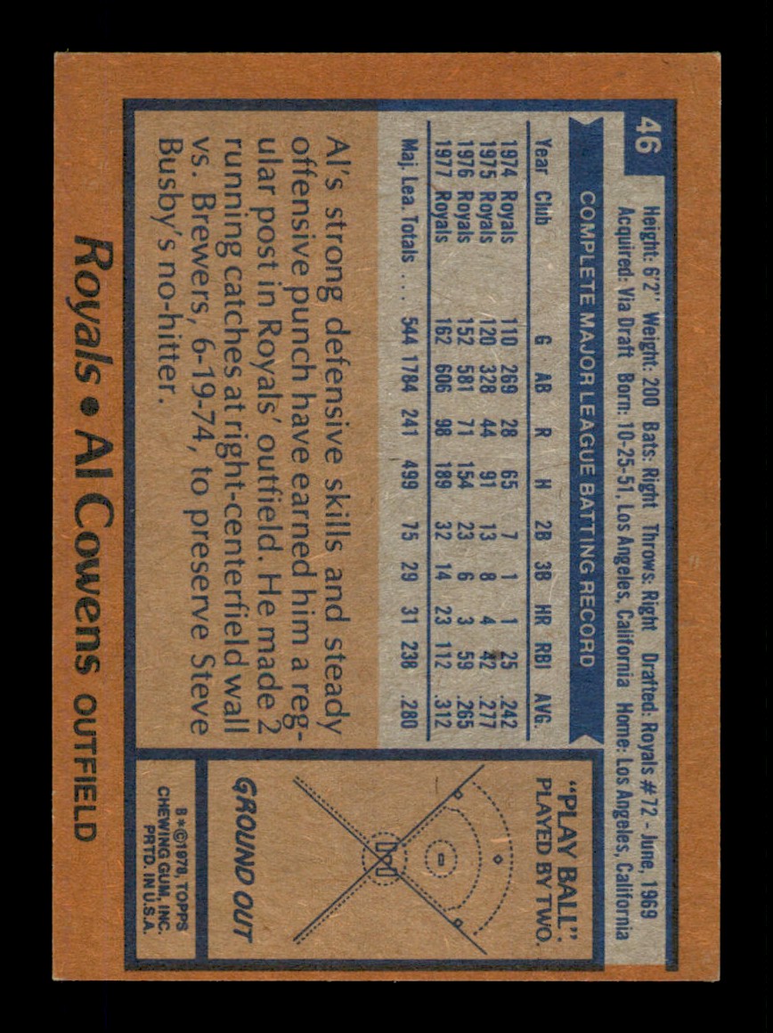 Topps Baseball #1-250 1978 - TÚ ELIGES - Completa tu conjunto - Imagen 92 de 499