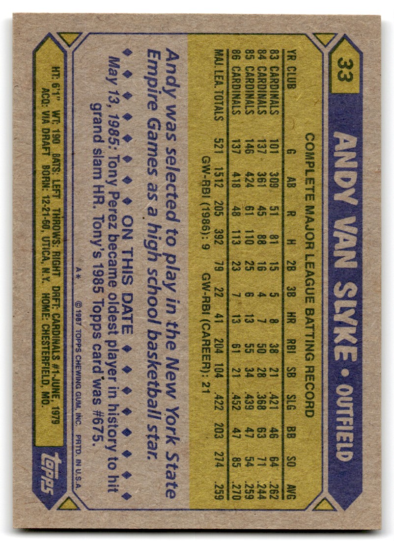 1987 Topps Baseball Card Andy Van Slyke St. Louis Cardinals #33 | eBay