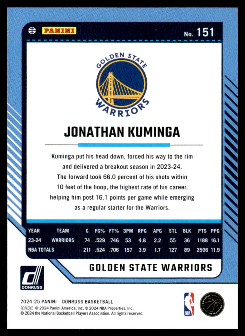 2024-25 Donruss Jonathan Kuminga Golden State Warriors #151 | eBay